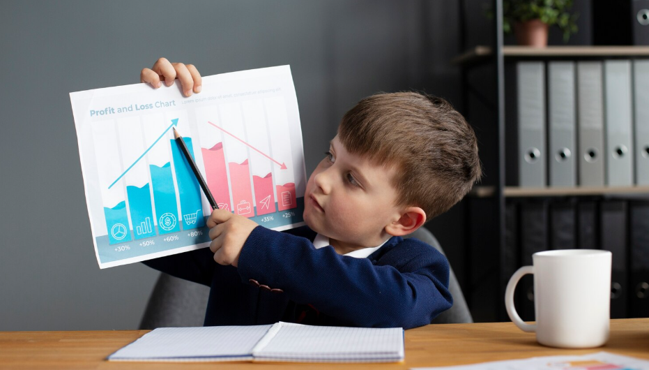 Ohio's Early Childhood Dashboard